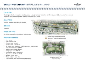 More details for 605 Quartz Hill rd, Redding, CA - Land for Sale