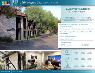 More details for 1004 MoPac Cir, Austin, TX - Office for Lease