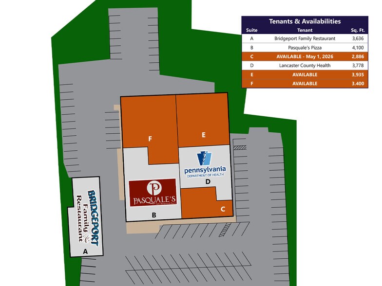 1655-1661 Old Philadelphia Pike, Lancaster, PA à louer - Plan de site - Image 2 de 9