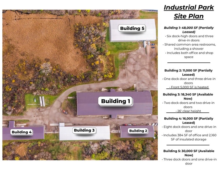 7402 Ridgewood Rd, Saint Cloud, MN for lease - Building Photo - Image 2 of 36