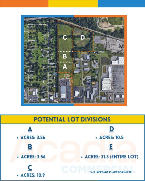 5200 Illinois Rd, Fort Wayne, IN for sale - Aerial - Image 2 of 6