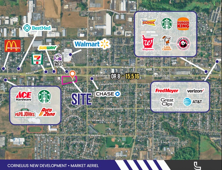 W Baseline St & S 1st Ave, Cornelius, OR for lease - Aerial - Image 2 of 2