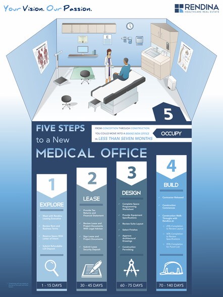 101 Prospect St, Lakewood, NJ à louer - Photo du bâtiment - Image 2 de 6