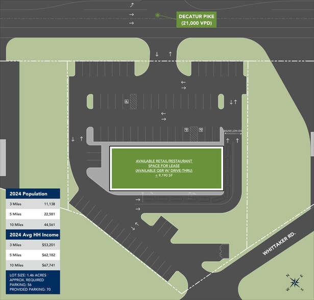 2619 Decatur Pike, Athens, TN for lease - Site Plan - Image 3 of 5