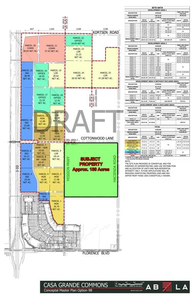 1117 N Hacienda Rd, Casa Grande, AZ for sale - Site Plan - Image 3 of 5
