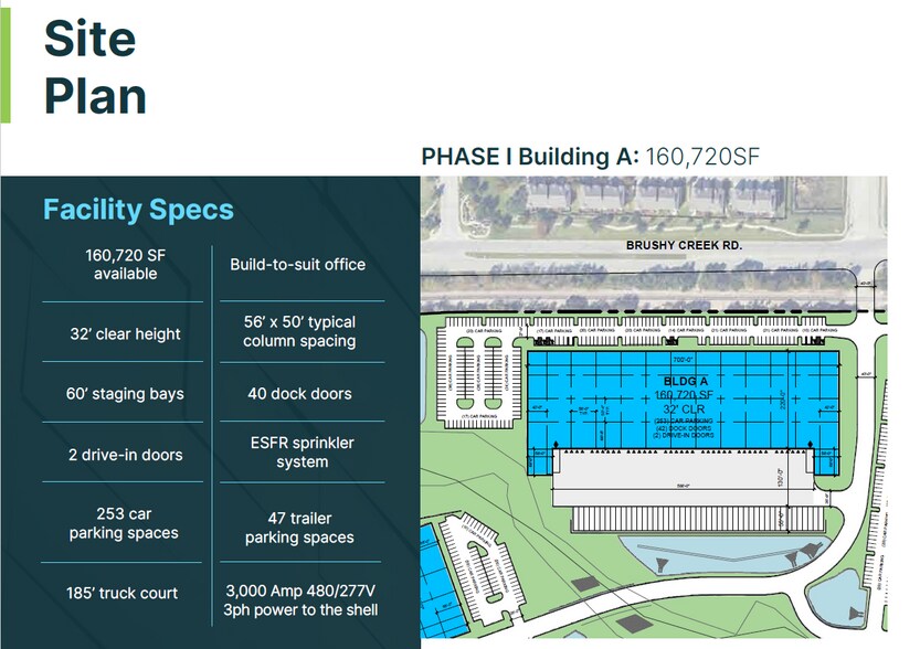 Brushy Creek Rd, Austin, TX à louer - Photo du bâtiment - Image 3 de 5