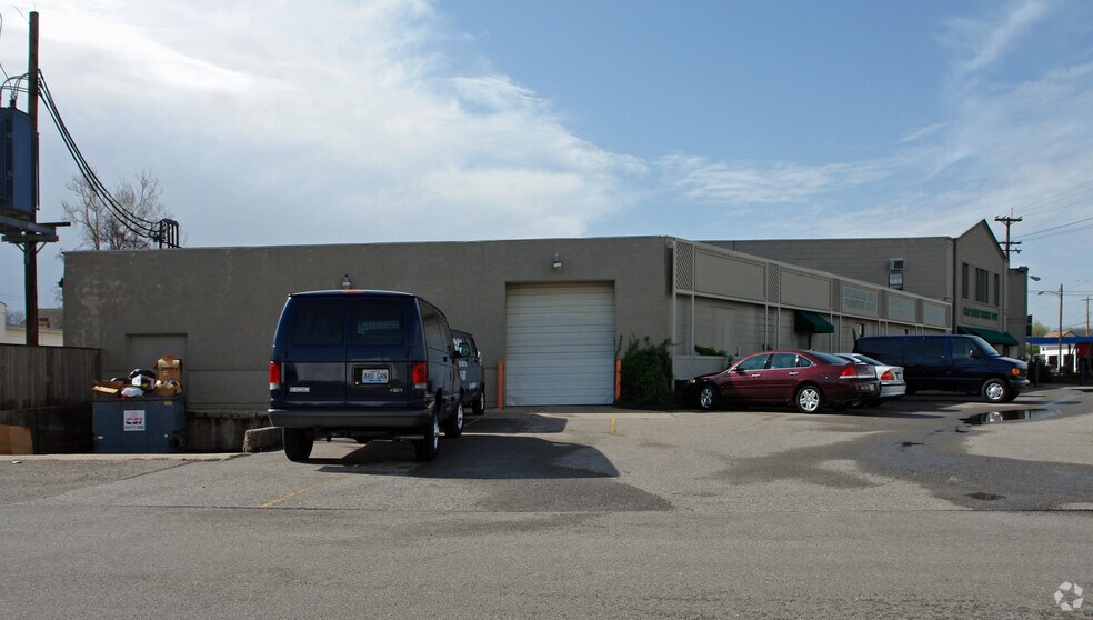 3414 Decoursey Ave, Covington, KY à vendre - Photo principale - Image 1 de 2