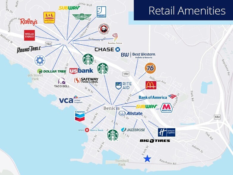 670 E H St, Benicia, CA à vendre - Photo du bâtiment - Image 3 de 9