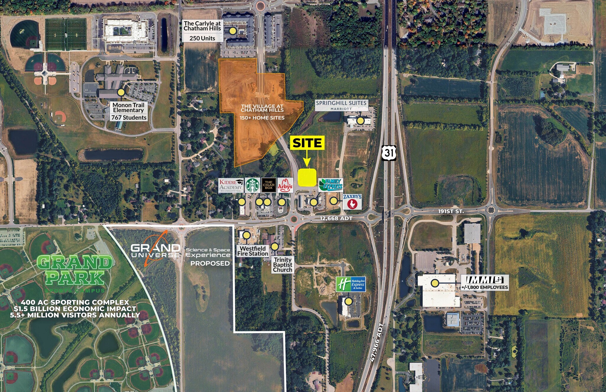 1500 Chatham Commons Blvd, Westfield, IN à louer Photo principale- Image 1 de 2