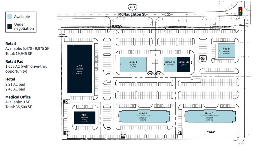 1001 US-287 Bypass, Waxahachie, TX for lease - Building Photo - Image 1 of 1