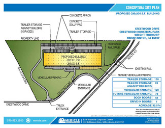 Plus de détails pour 1201 Crestwood Dr, Mountain Top, PA - Industriel à louer