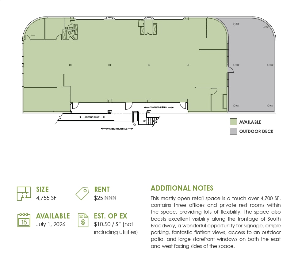 601-695 S Broadway St, Boulder, CO for lease Floor Plan- Image 1 of 1