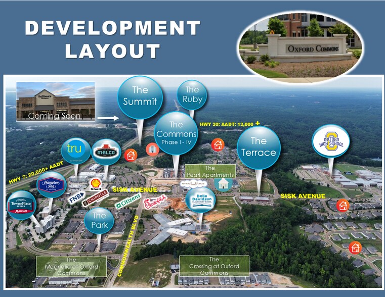 Ed Perry Blvd, Oxford, MS à vendre - Photo du bâtiment - Image 3 de 8