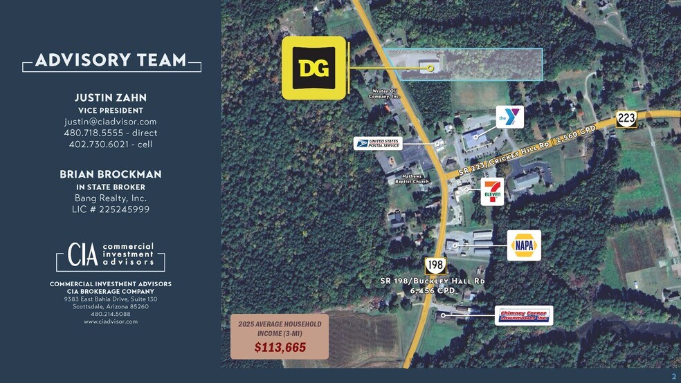 8143 Buckley Hall Rd, Hudgins, VA à vendre - Photo du bâtiment - Image 2 de 5