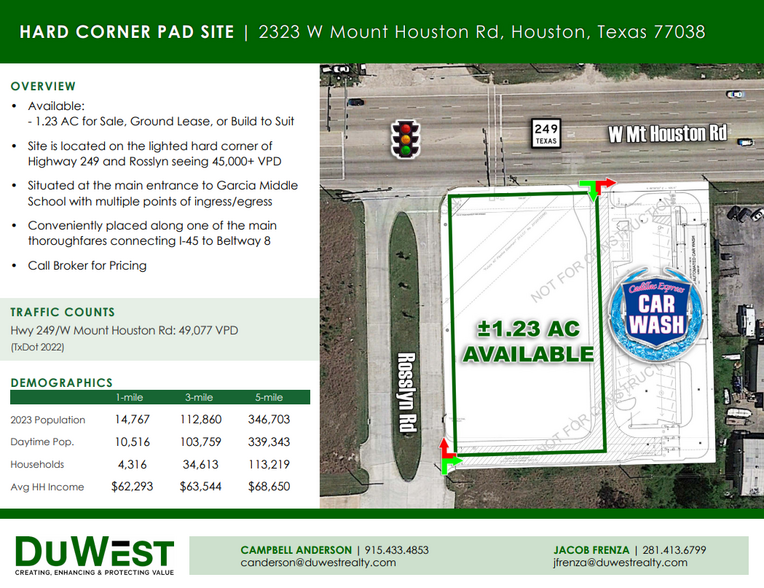 2323 Mt Houston rd, Houston, TX for lease - Aerial - Image 2 of 2