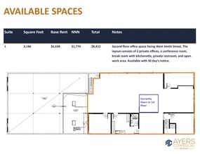 3217 W Smith St, Seattle, WA à louer Plan d  tage- Image 1 de 1