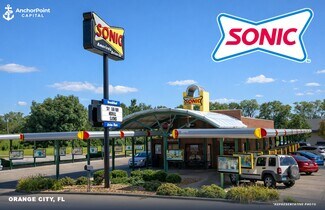 Plus de détails pour 1221 Saxon Blvd, Orange City, FL - Commerce de détail à vendre