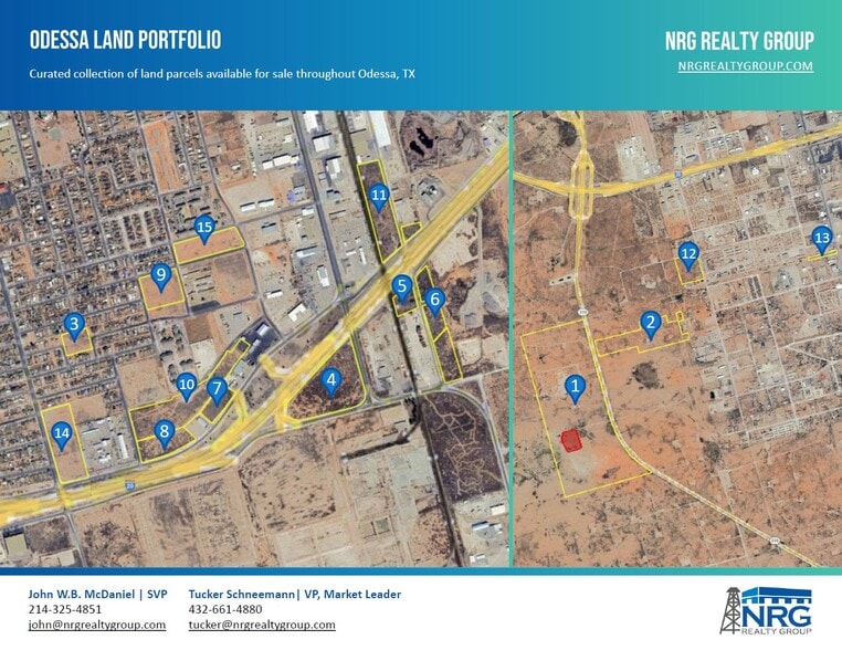 TBD Industrial Ave, Odessa, TX for sale - Building Photo - Image 3 of 19
