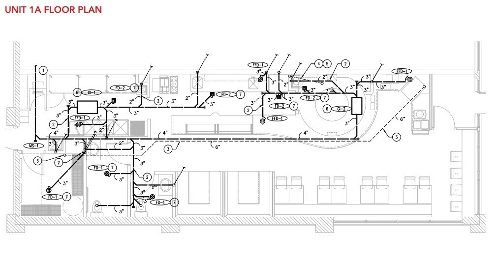 2230 McPhillips St, Winnipeg, MB à vendre Photo du bâtiment- Image 1 de 1
