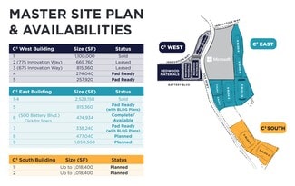 More details for Comstock Commerce Center, Sparks, NV - Industrial for Lease