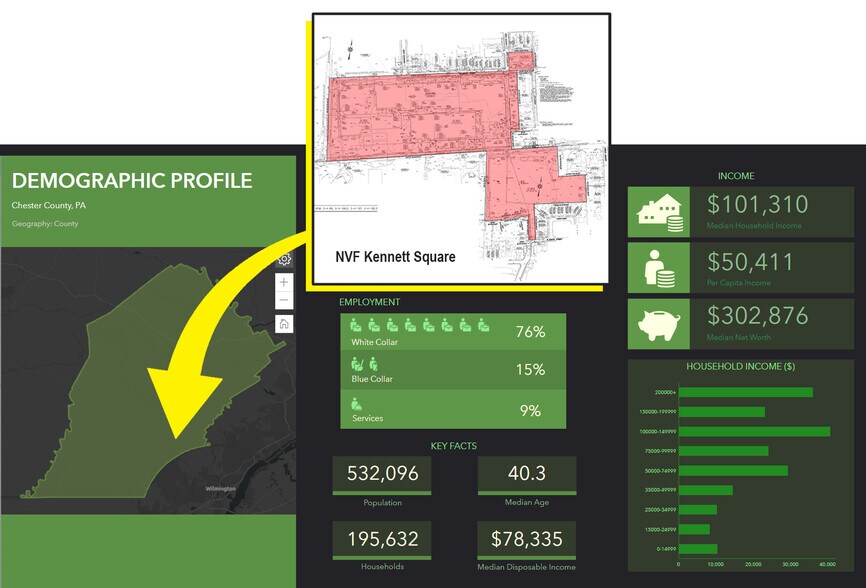400-410 W Mulberry St, Kennett Square, PA à vendre - Autre - Image 3 de 3