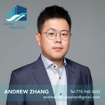 Andrew Zhang