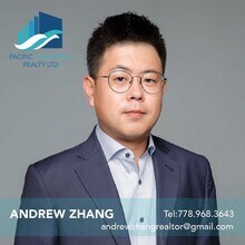 Andrew Zhang