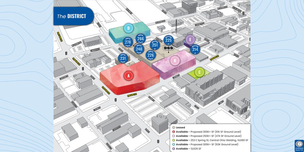 241-253 E Spring St, Columbus, OH à louer - Photo du bâtiment - Image 3 de 20