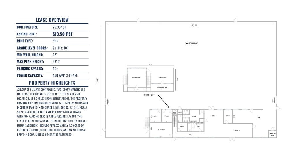 3735 Treat Ln, Springdale, AR à louer - Photo du bâtiment - Image 2 de 16
