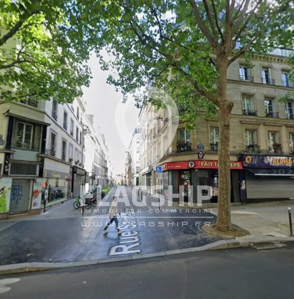 Commerce de détail dans Paris à louer - Aérien - Image 2 de 2