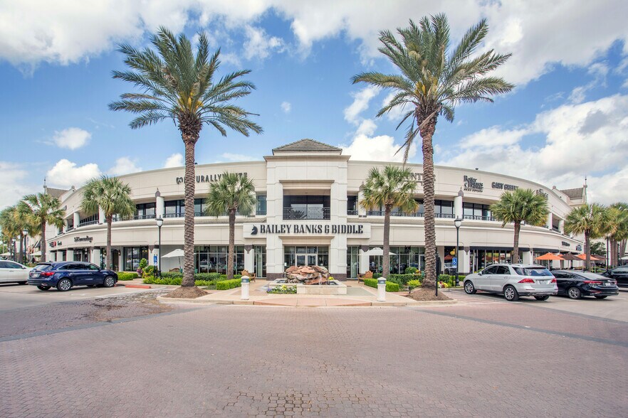 12850-12858 Memorial Dr, Houston, TX à louer - Photo du bâtiment - Image 3 de 22