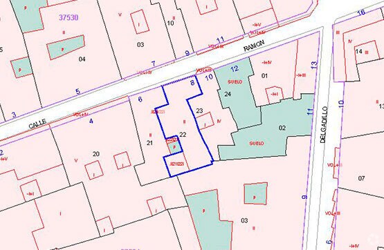 Calle Ramón y Cajal, 8, Talavera de la Reina, Toledo for sale - Building Photo - Image 2 of 2