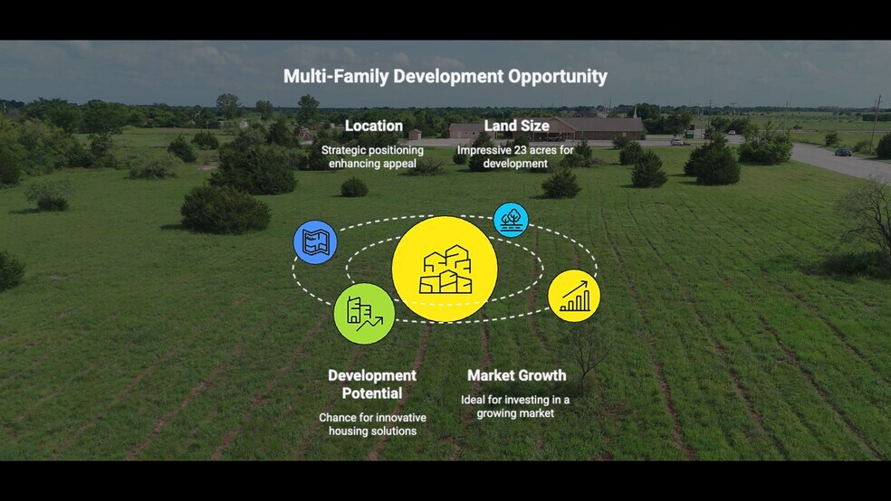 8295 Roy Warren Pky, Greenville, TX à vendre - Vidéo sur l’inscription commerciale - Image 2 de 4