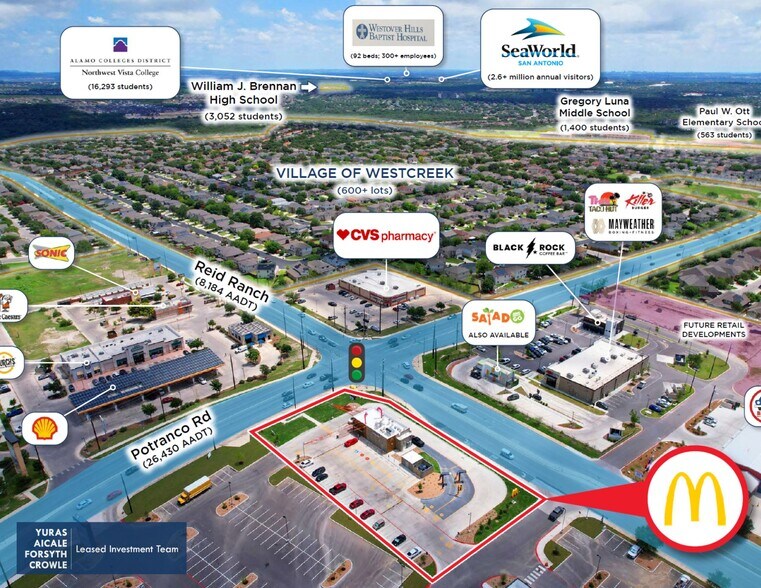 12844 Potranco Rd, San Antonio, TX for sale - Aerial - Image 2 of 7