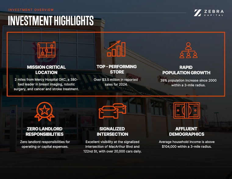 5901 NW 122nd St, Oklahoma City, OK for sale - Building Photo - Image 3 of 11