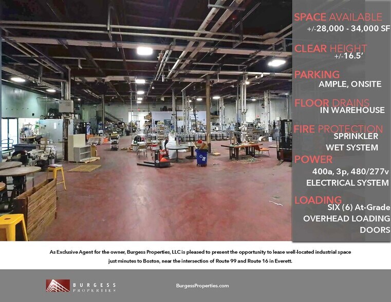 87 Santilli Hwy, Everett, MA à louer - Photo du bâtiment - Image 2 de 6