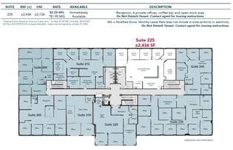 1 Ridgegate, Temecula, CA for lease Site Plan- Image 1 of 2