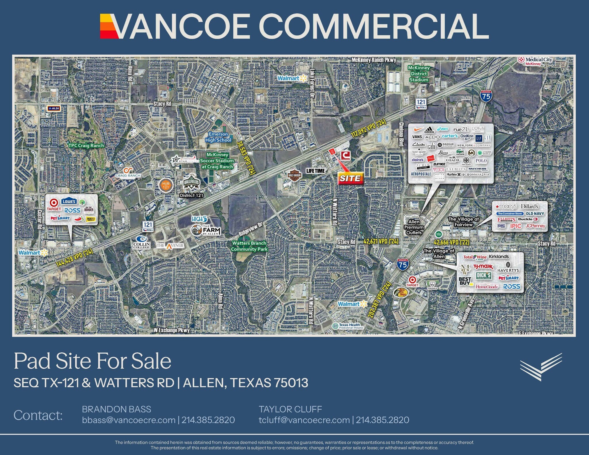 SEQ TX-121 & Watters Rd, Allen, TX à vendre Photo du bâtiment- Image 1 de 7