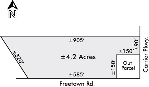 534 Freetown Rd, Grand Prairie, TX à vendre - Plan de site - Image 2 de 2