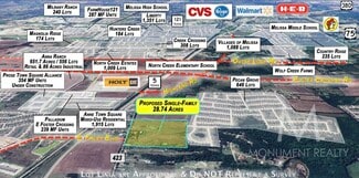 Plus de détails pour 9283 County Road 423, Anna, TX - Terrain à vendre