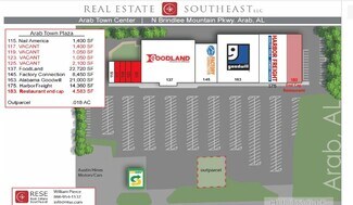 Plus de détails pour 111 N Brindlee Mountain Pky, Arab, AL - Terrain à louer