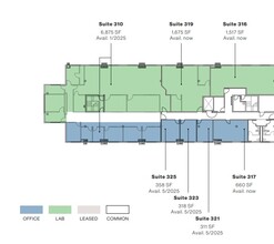 3030 Bunker Hill St, San Diego, CA à louer Plan d  tage- Image 1 de 1