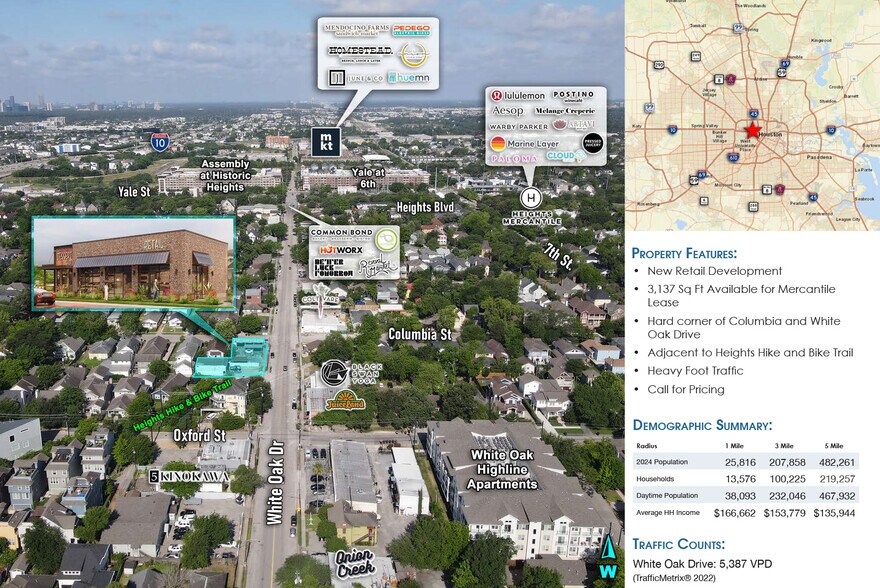 3215 White Oak Dr, Houston, TX à louer - Photo du bâtiment - Image 3 de 4