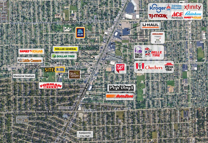 16000 E 10 Mile Rd, Eastpointe, MI à louer - Aérien - Image 3 de 4