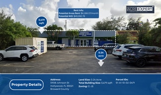 More details for 5908 Johnson St, Hollywood, FL - Flex for Sale