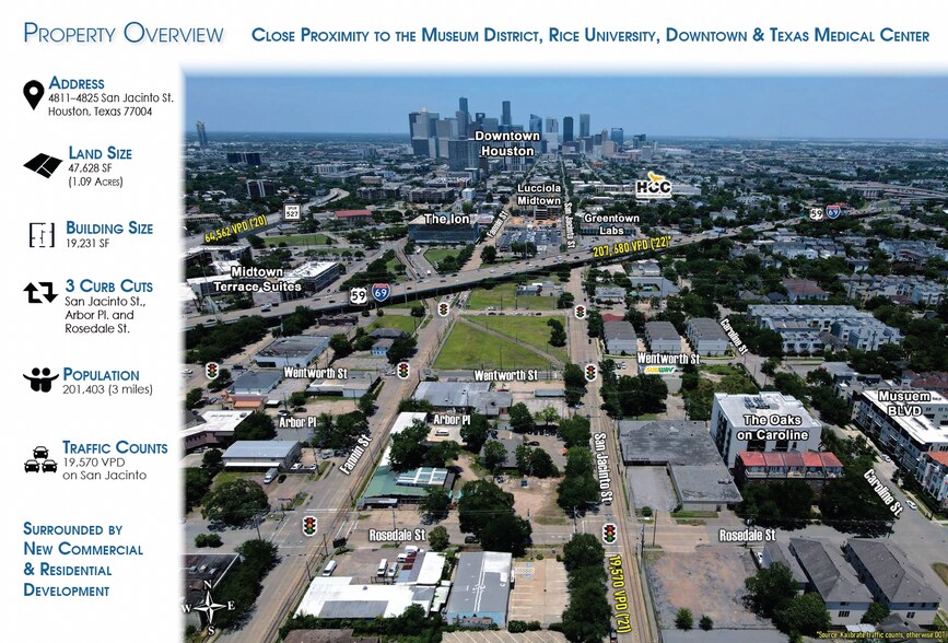 4811-4825 San Jacinto St, Houston, TX à vendre - Photo du bâtiment - Image 2 de 4