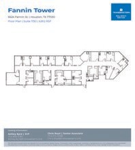 6624 Fannin St, Houston, TX à louer Photo intérieure- Image 1 de 1