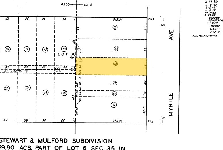 2011-2019 S Myrtle Ave, Monrovia, CA à louer - Plan cadastral - Image 3 de 5