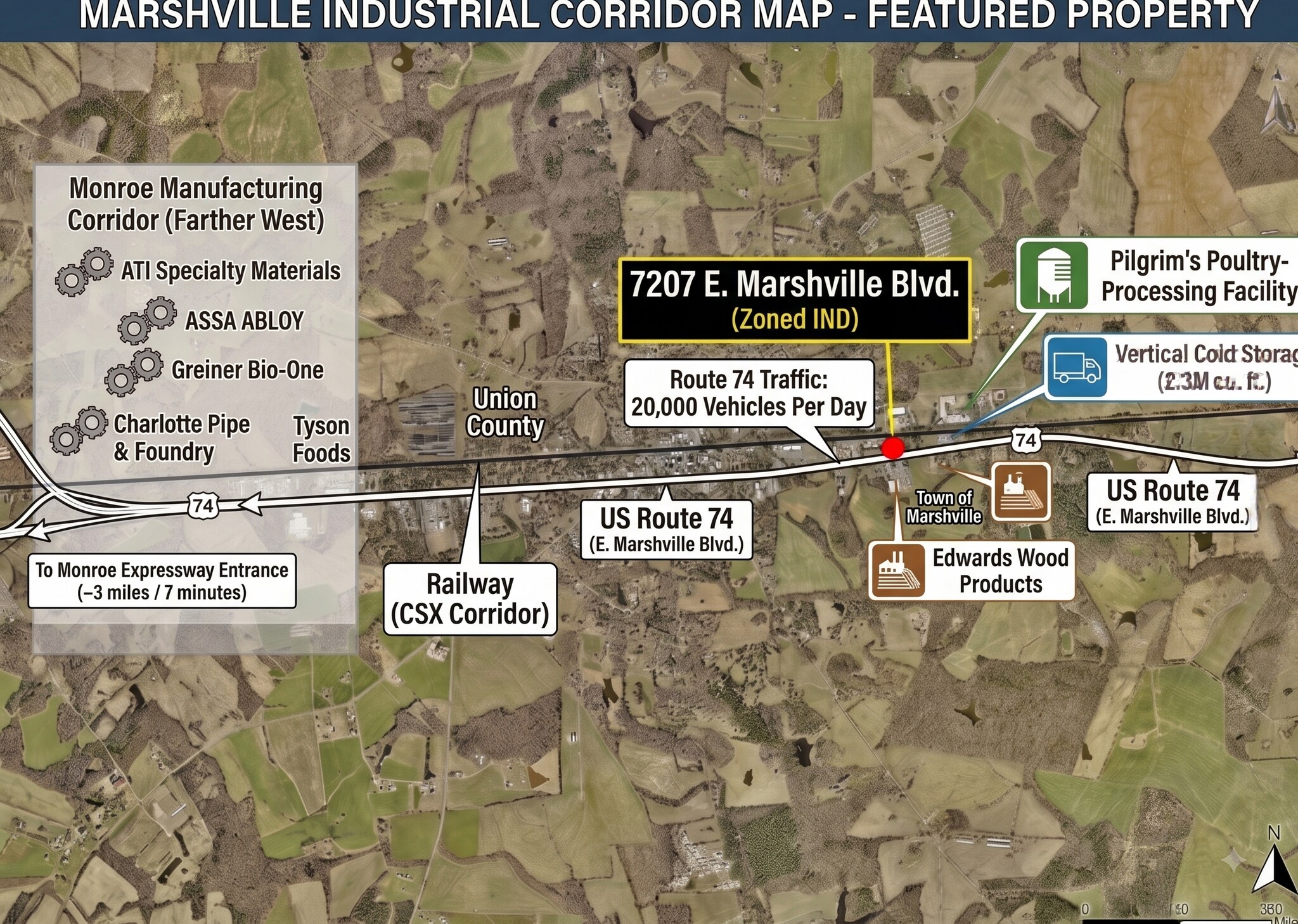 7207 E Marshville Blvd, Marshville, NC for sale Primary Photo- Image 1 of 2