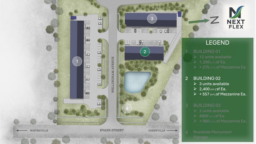 110 Wellingham Ave, Greenville, NC à louer - Plan de site - Image 2 de 2